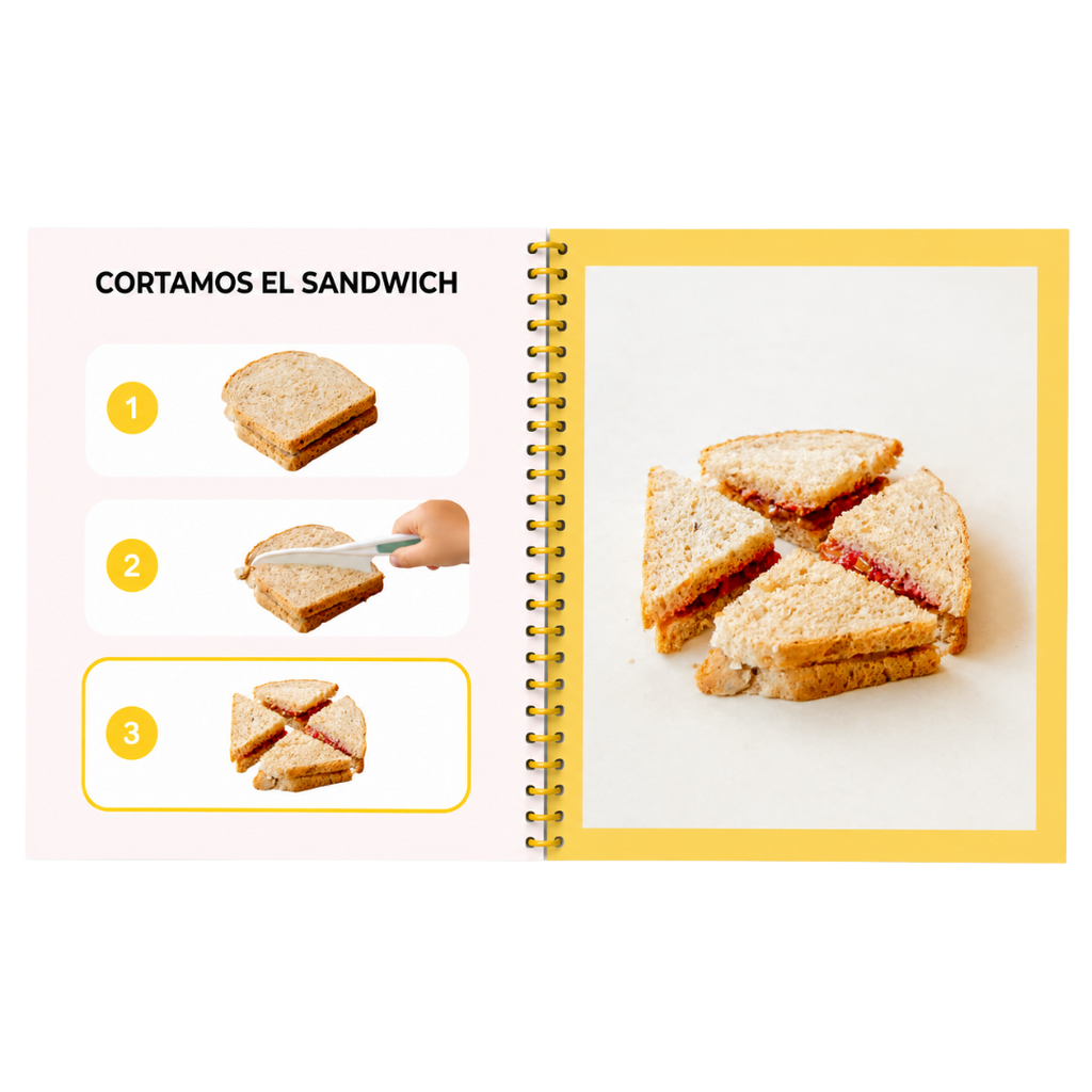 Interior del recetario: paso a paso para cortar el sándwich con símbolo y foto real