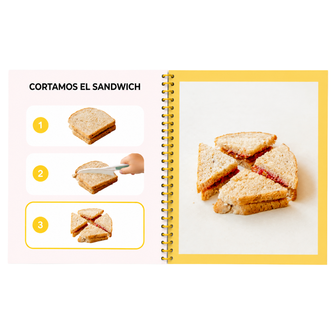 Interior del recetario: paso a paso para cortar el sándwich con símbolo y foto real