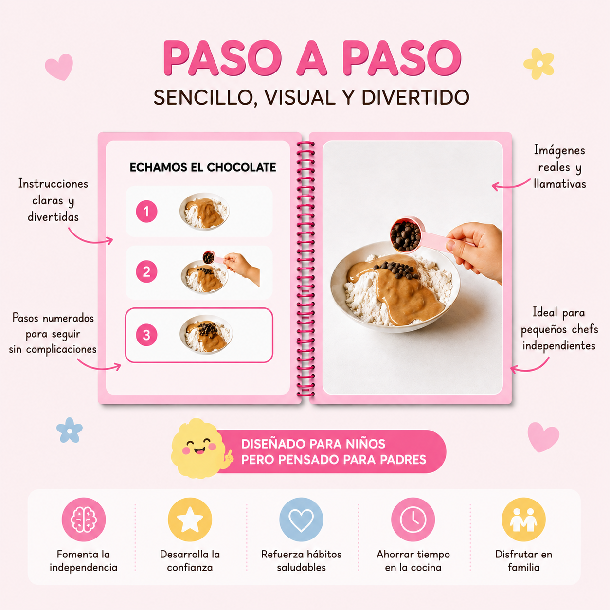 Recetario Bolitas de avena y plátano — Make & Mess